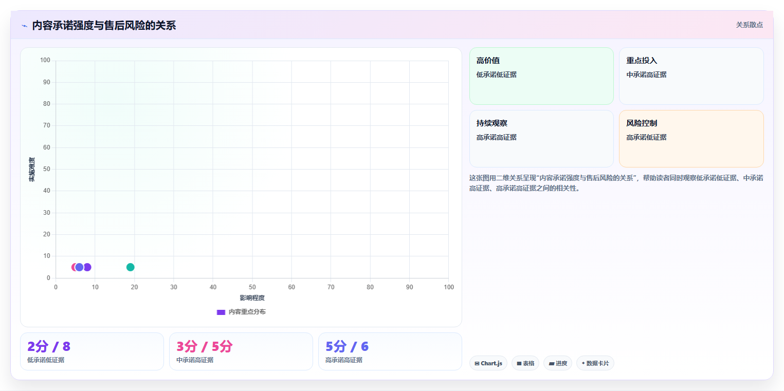 抖音数据分析与数据驱动玉业:智慧玉业的市场分析