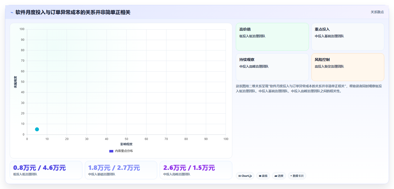 电商进销存软件:直播团队诊断清单:从多平台订单排查选型踩坑
