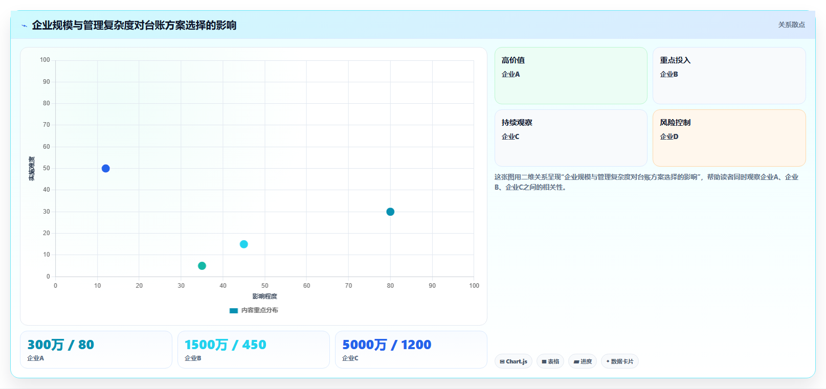 库存出入库台账规范格式 标准仓储记账台账模板