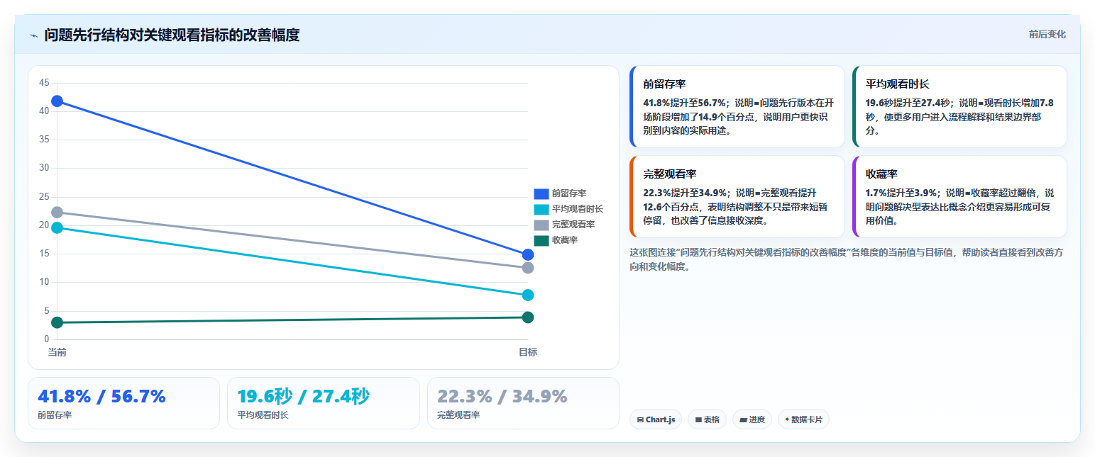 抖音数据分析在智慧烟草领域的应用:烟草内容的创作策略