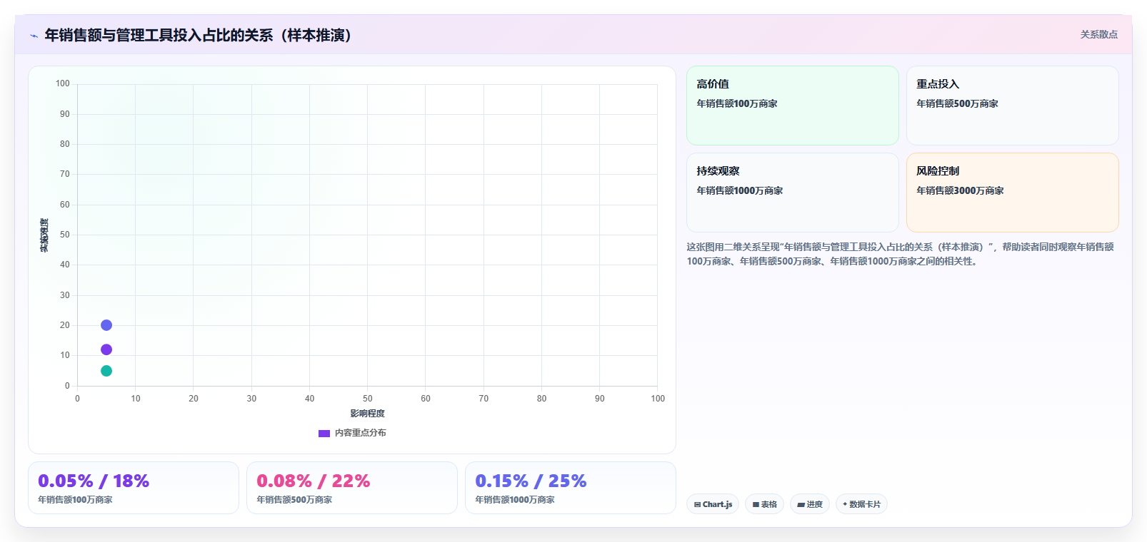 电商进销存商家赋能 助力中小商家做好库存订单管理