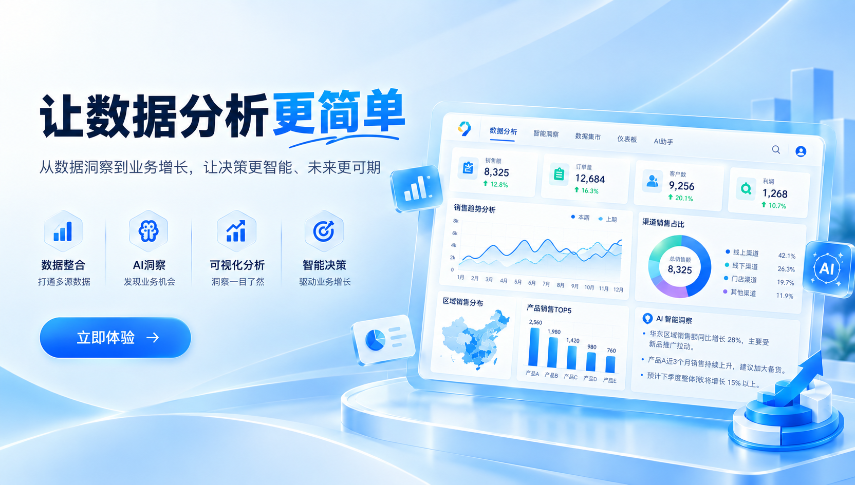 运营管理平台基础课：经营分析相关的多店经营一次讲透
