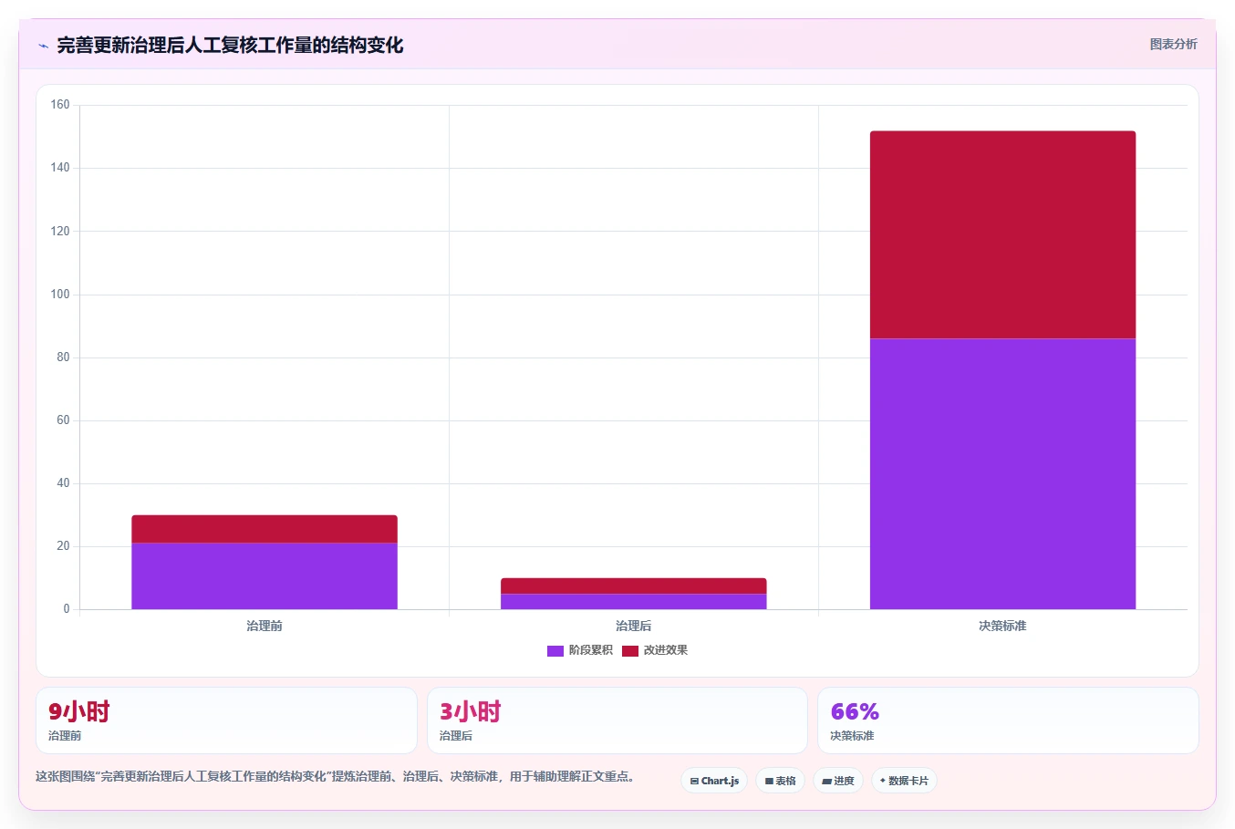 电商数据抓取：品牌商家避坑指南：做合规要求时别忽略更新不及时