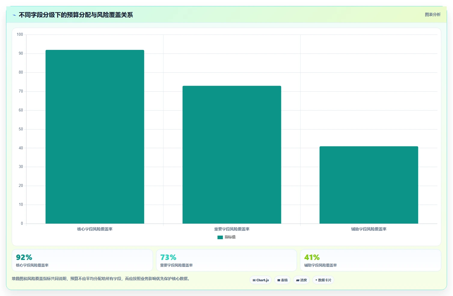 电商数据抓取：品牌商家成本视角：合规要求如何避免平台规则变化