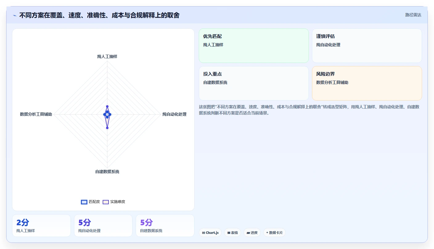 电商数据抓取：品牌商家年度规划：舆情观察怎样持续改善适应规则变化