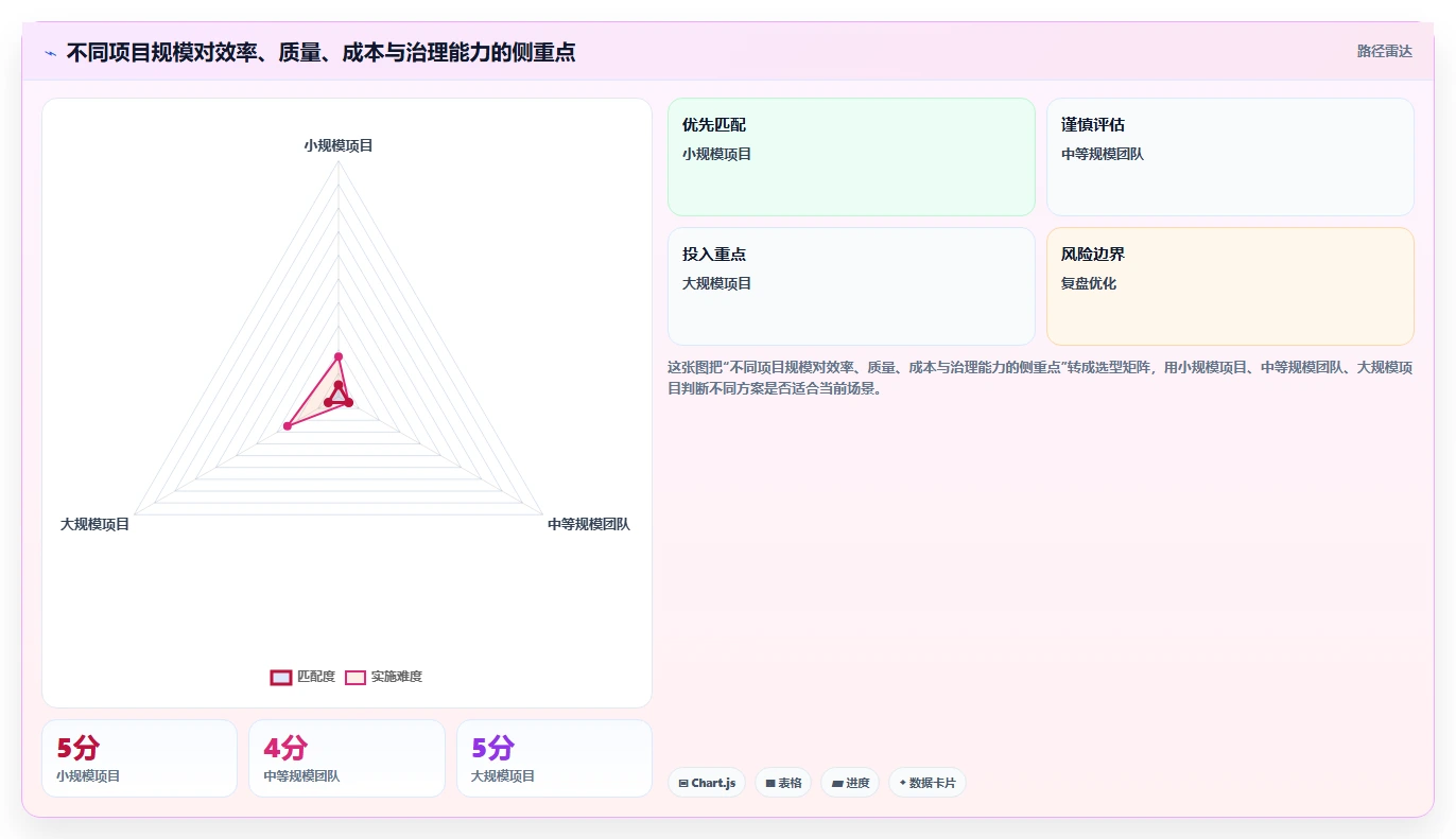 电商数据抓取：研究团队操作手册：舆情观察中的存储方案怎么落地