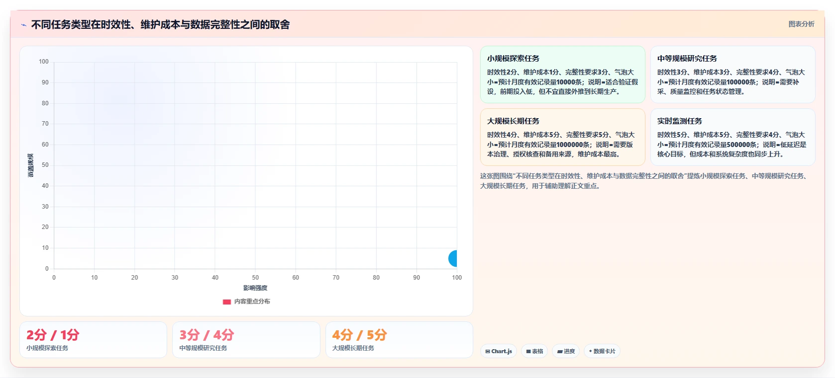电商数据抓取：研究团队采购前必读：评估应用分析时如何避开采集不稳定