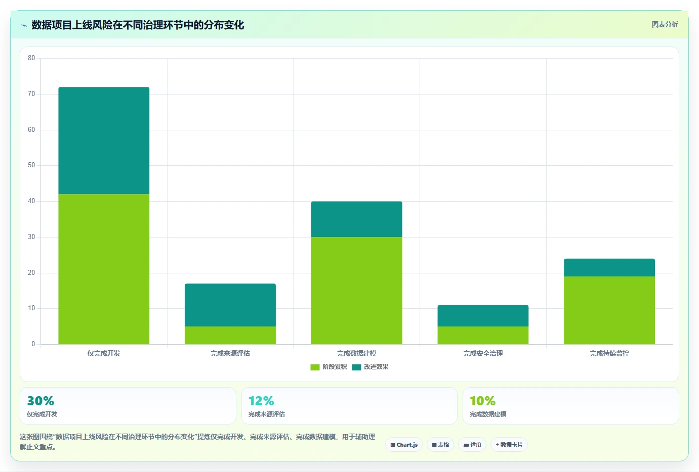 电商数据抓取：产品经理从零入门：多平台整合先掌握合规要求