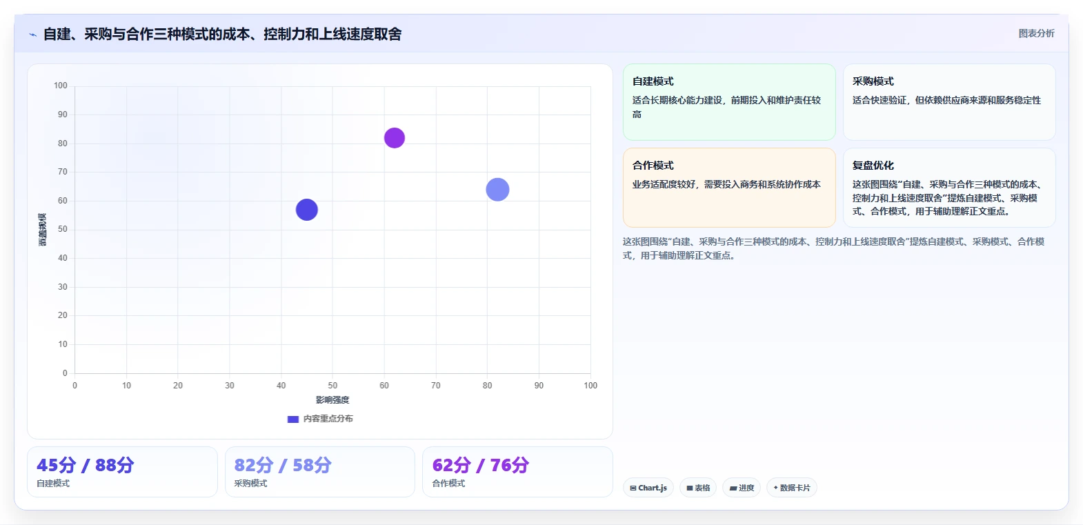 电商数据抓取：产品经理改善方案：告别数据拿不到，逐步实现控制合规风险