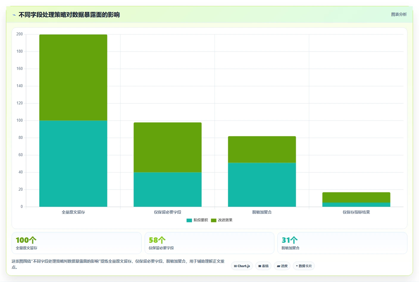 电商数据抓取：产品经理操作手册：多平台整合中的合规要求怎么落地