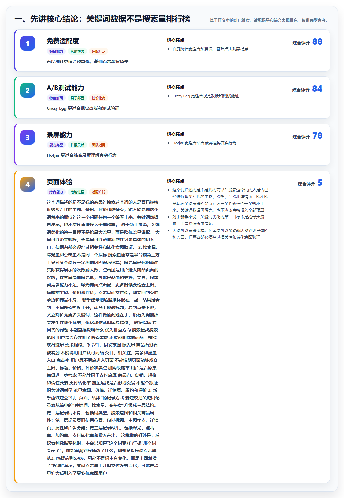 一、先讲核心结论：关键词数据不是搜索量排行榜