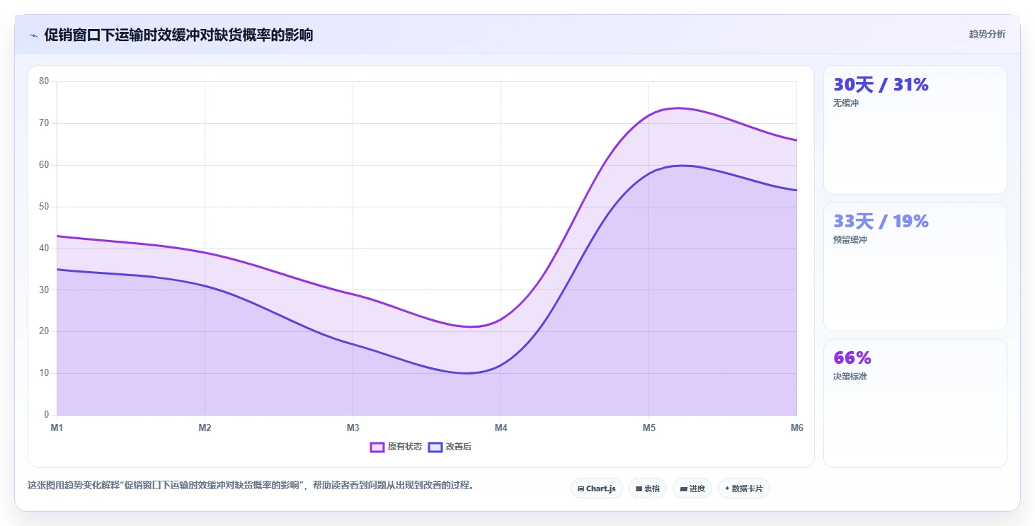 电商采购平台：品牌商家避坑指南：做质量验收时别忽略跨境履约复杂