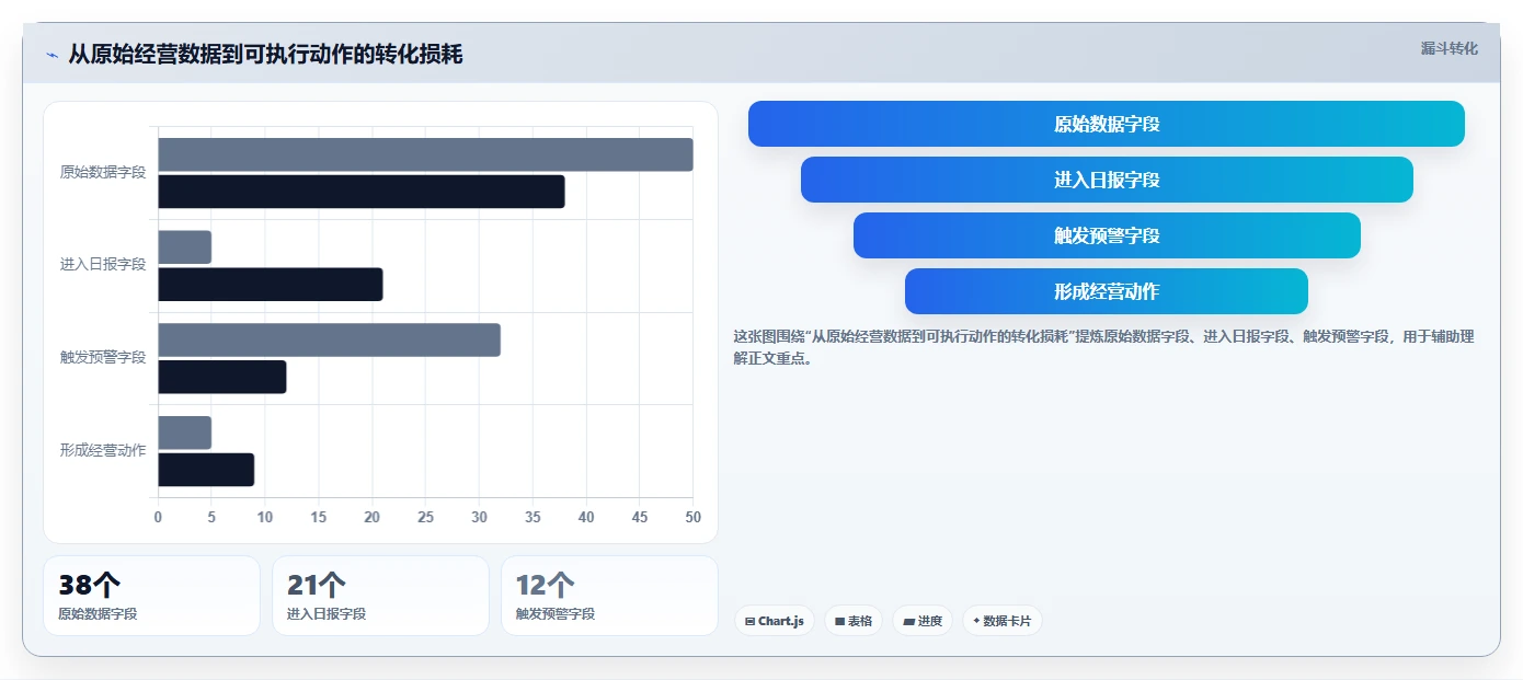 电商工具大全：多平台卖家怎么用：从数据工具到控制软件预算