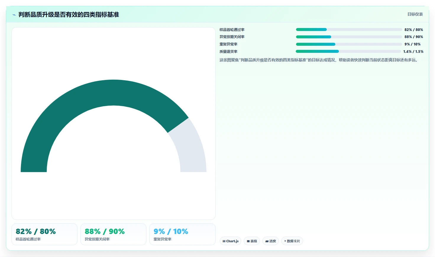 电商采购平台：品牌商家管理升级：品质升级如何支撑支撑快速上新