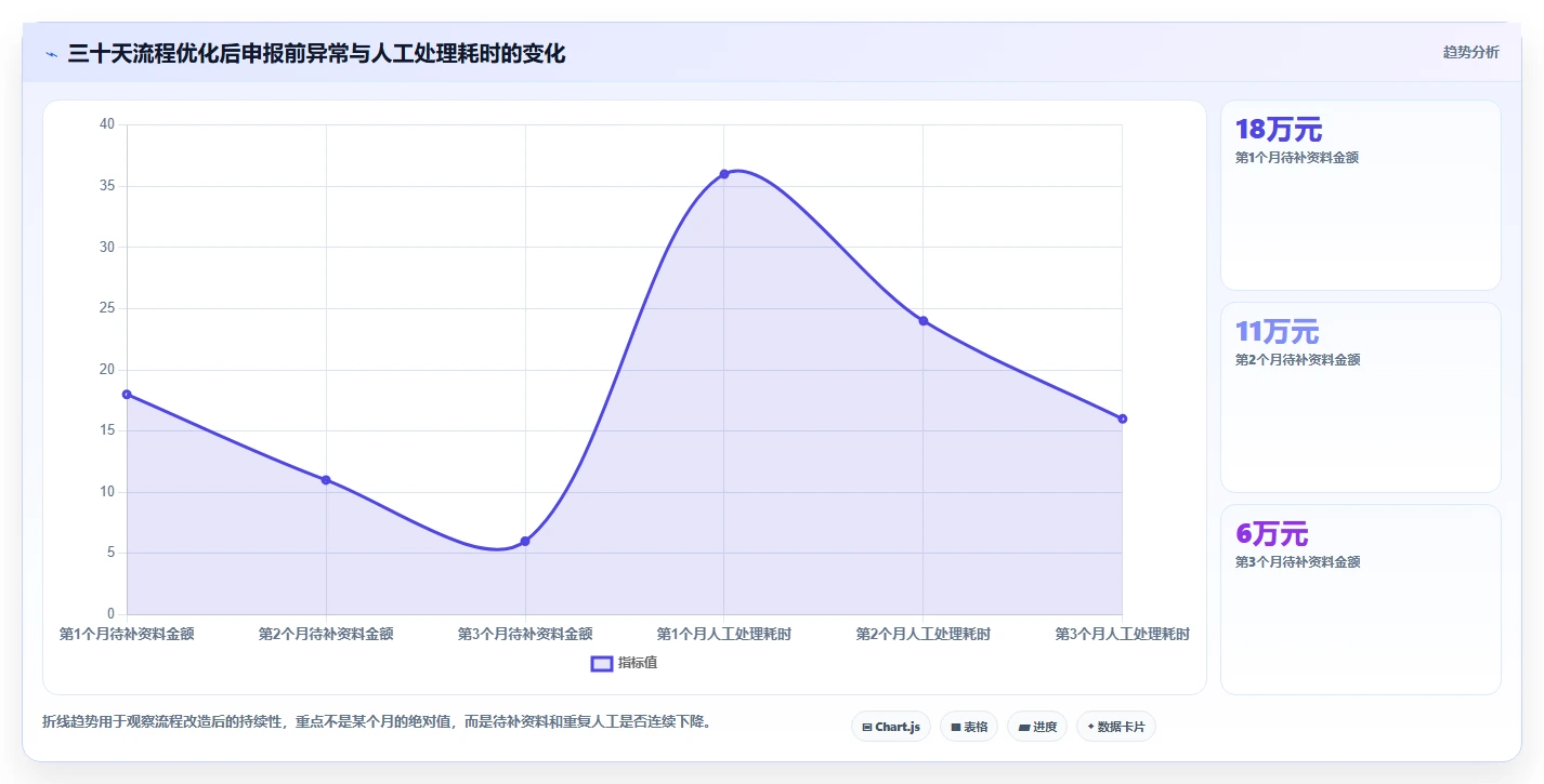 电商怎么做账和报税：跨境卖家老板关心什么：财税合规能否解决退款处理混乱