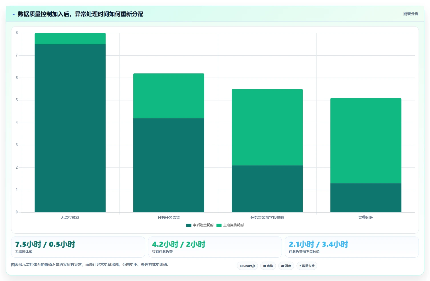 电商数据抓取：选品人员改善方案：告别数据拿不到，逐步实现控制合规风险
