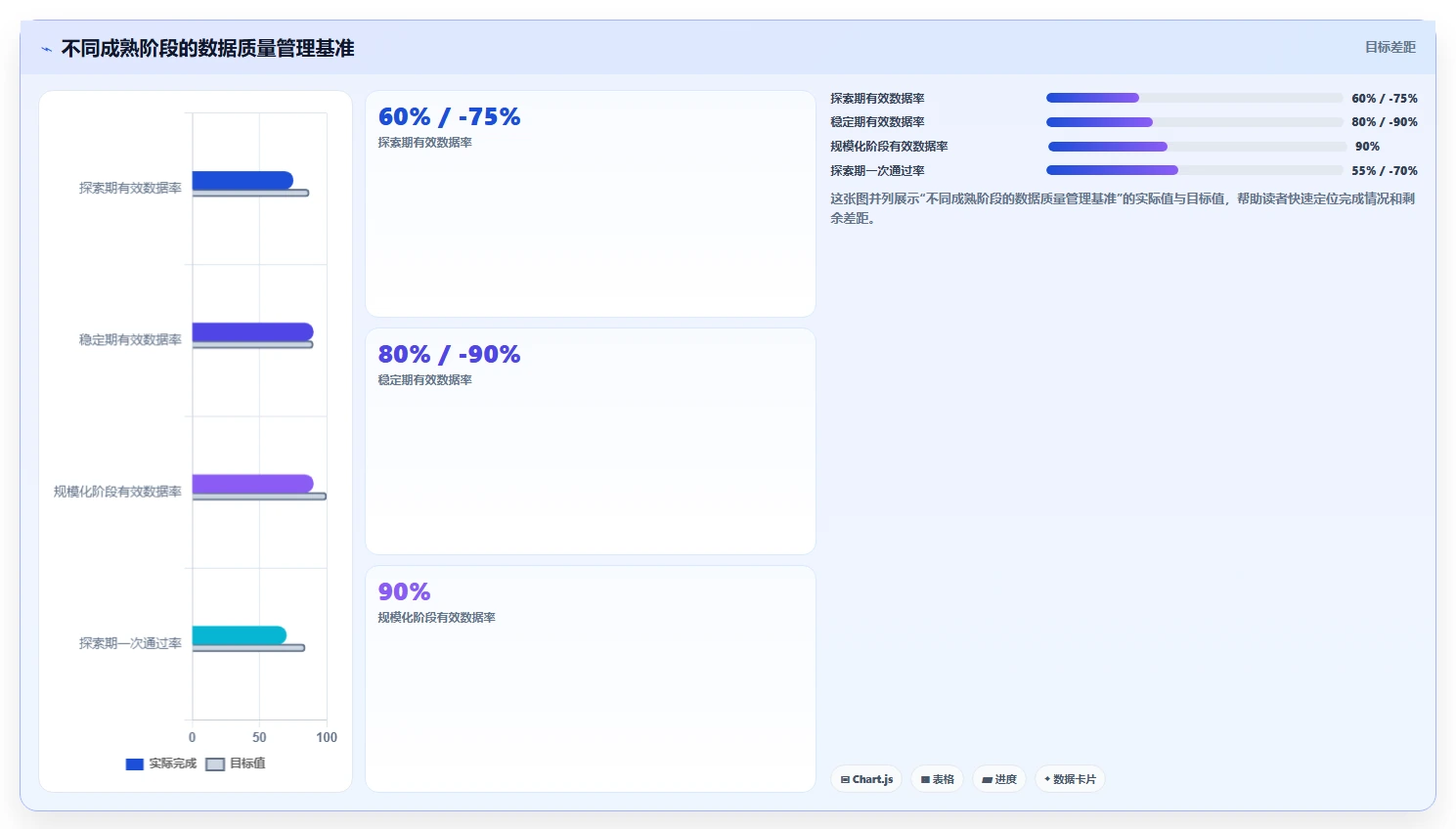 电商数据抓取：选品人员管理方法：把数据清洗转化为降低清洗成本