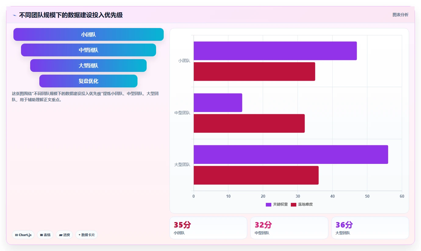 电商数据抓取：选品人员年度规划：多平台整合怎样持续改善适应规则变化
