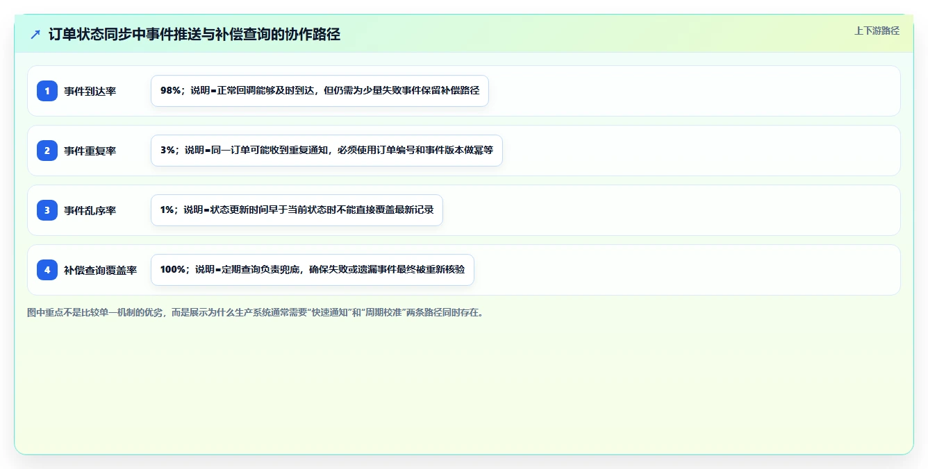 电商数据抓取：开发人员数据版：反爬边界的完整方法与步骤