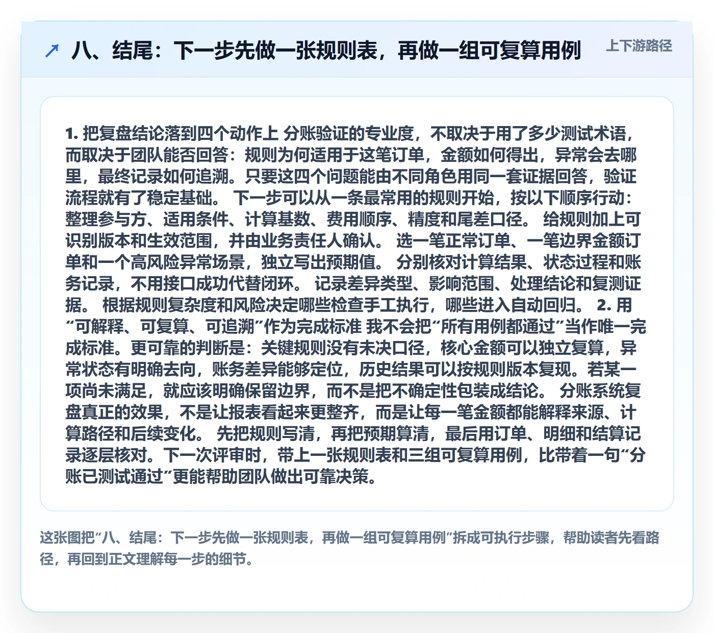 八、结尾：下一步先做一张规则表，再做一组可复算用例