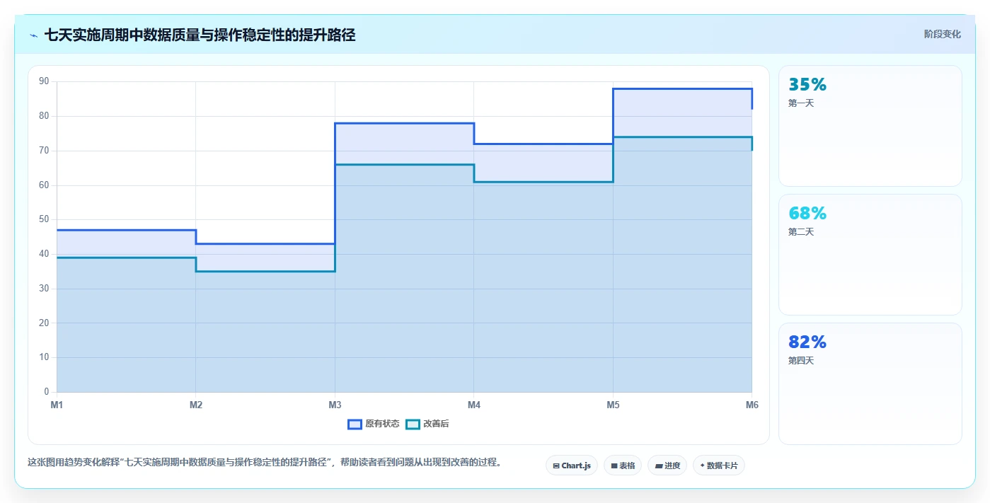 电商辅助软件：个人卖家对比指南：不同商品上架方案如何影响统一数据入口