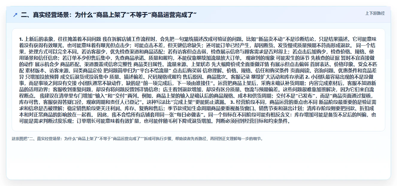 二、真实经营场景:为什么“商品上架了”不等于“商品运营完成了”