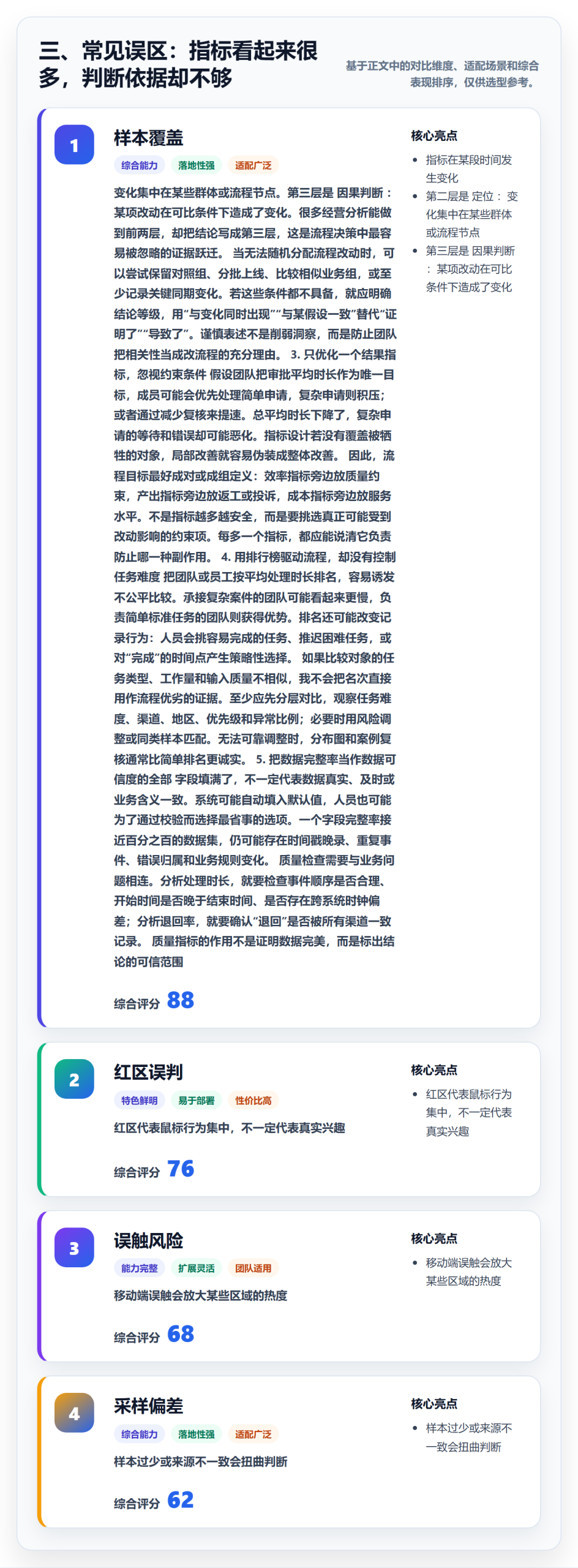 三、常见误区：指标看起来很多，判断依据却不够