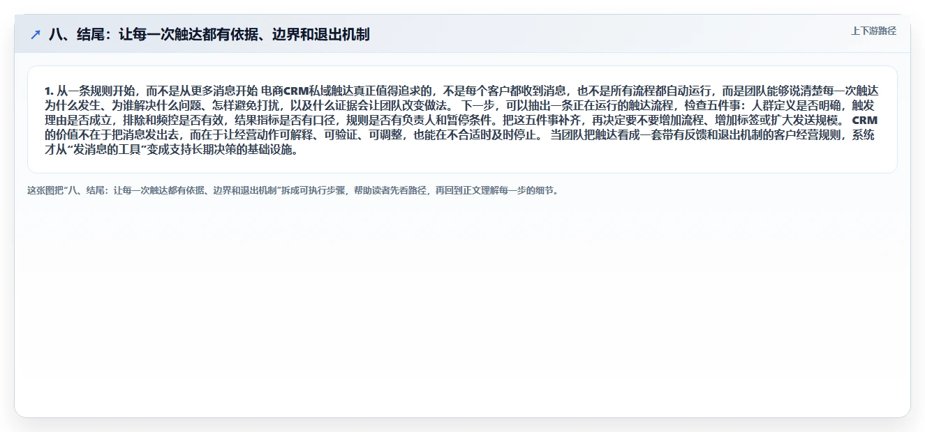 八、结尾:让每一次触达都有依据、边界和退出机制