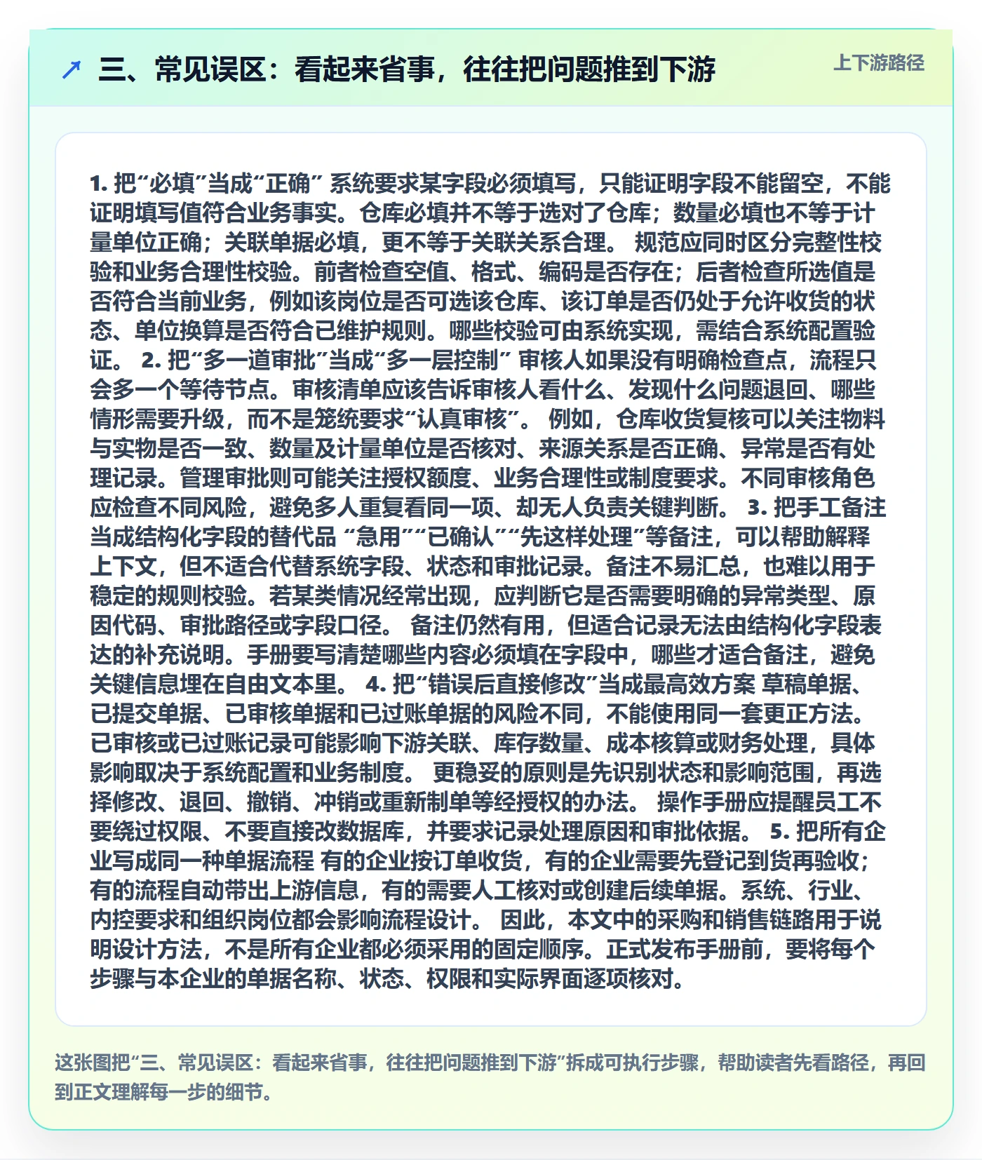 三、常见误区：看起来省事，往往把问题推到下游