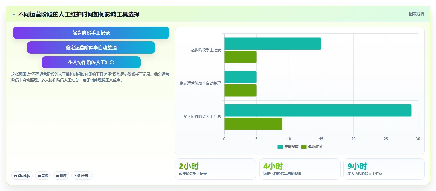 拼多多数据分析工具免费核心功能：竞品监控从哪里开始