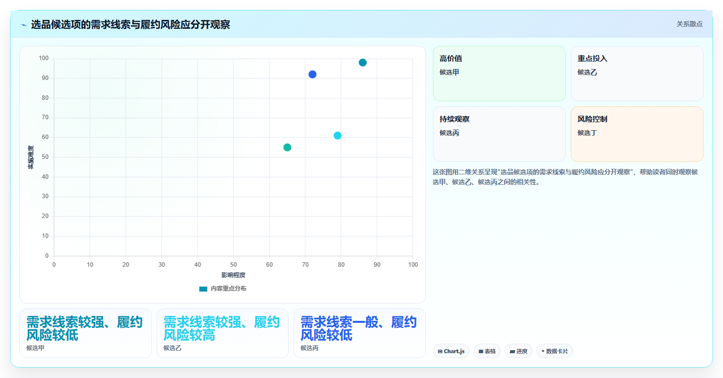 拼多多数据分析工具免费建设路线：从选品数据到日常管理分几步
