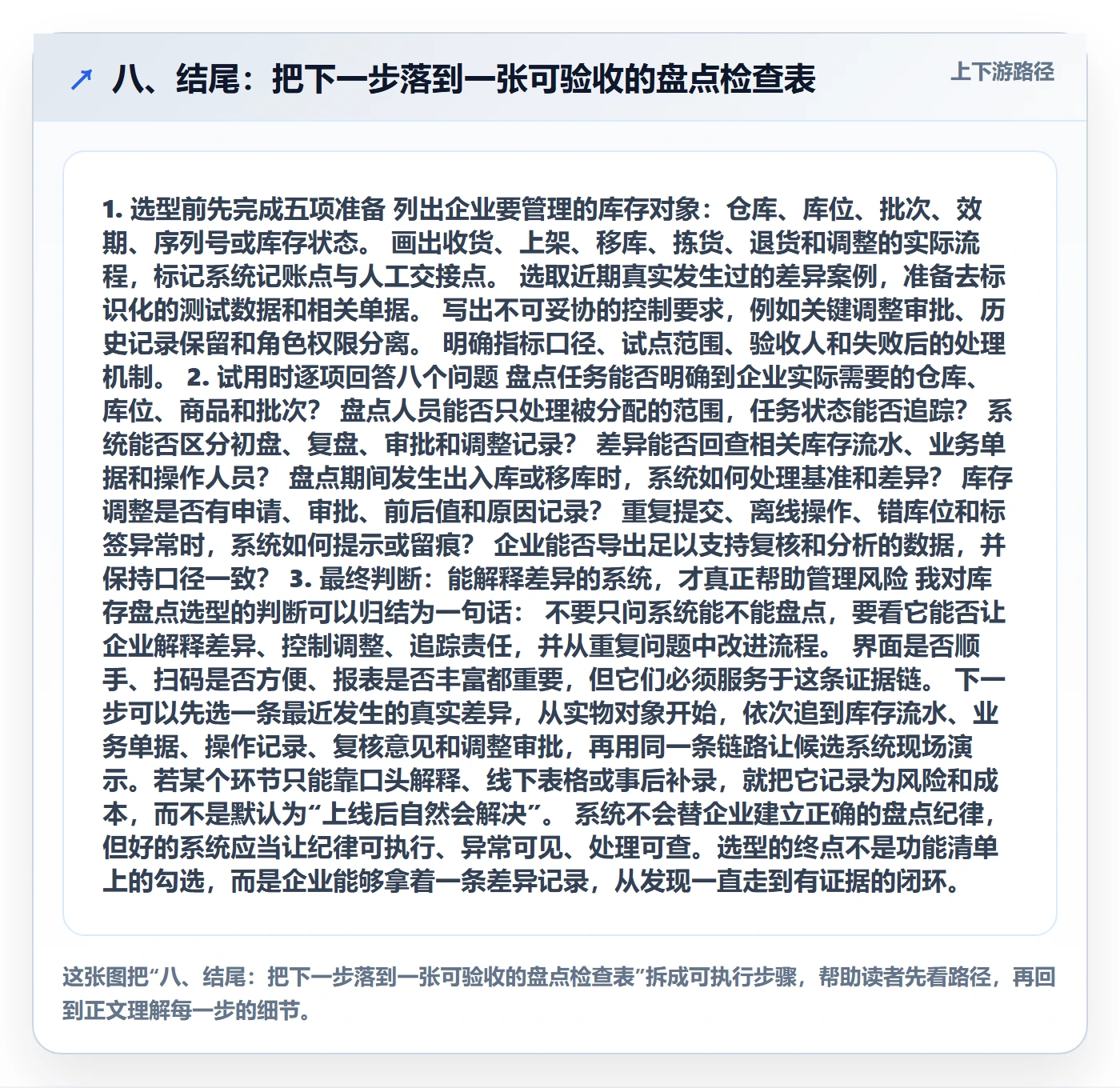八、结尾：把下一步落到一张可验收的盘点检查表