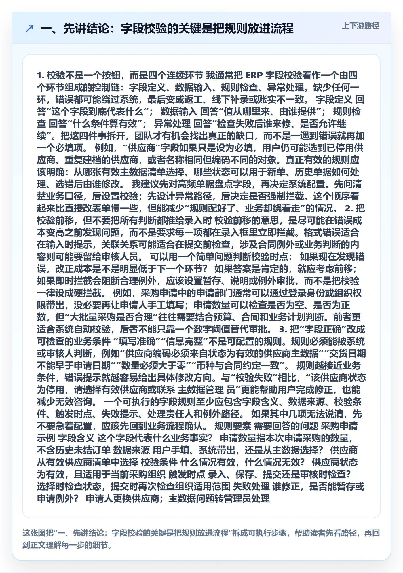 一、先讲结论：字段校验的关键是把规则放进流程