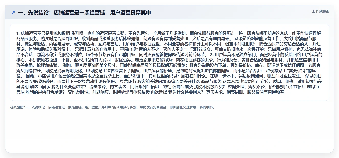 一、先说结论:店铺运营是一条经营链,用户运营贯穿其中