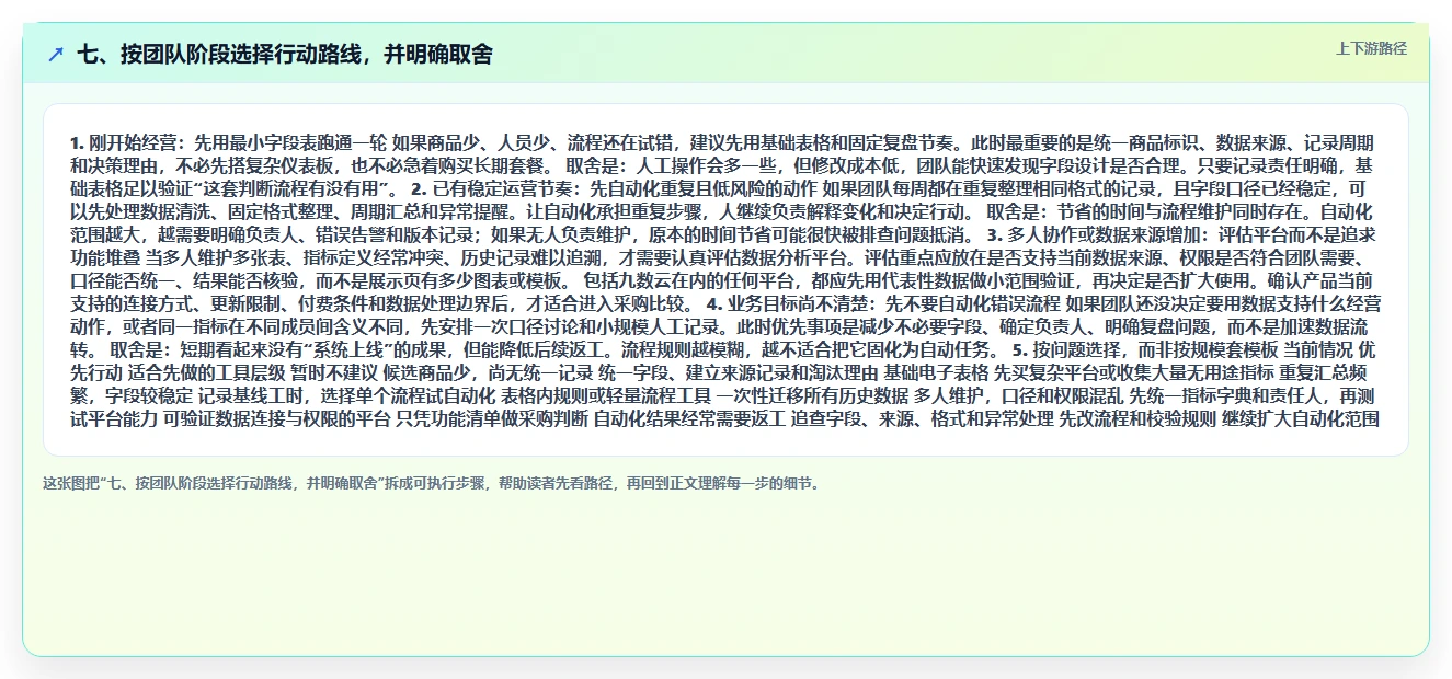 七、按团队阶段选择行动路线，并明确取舍