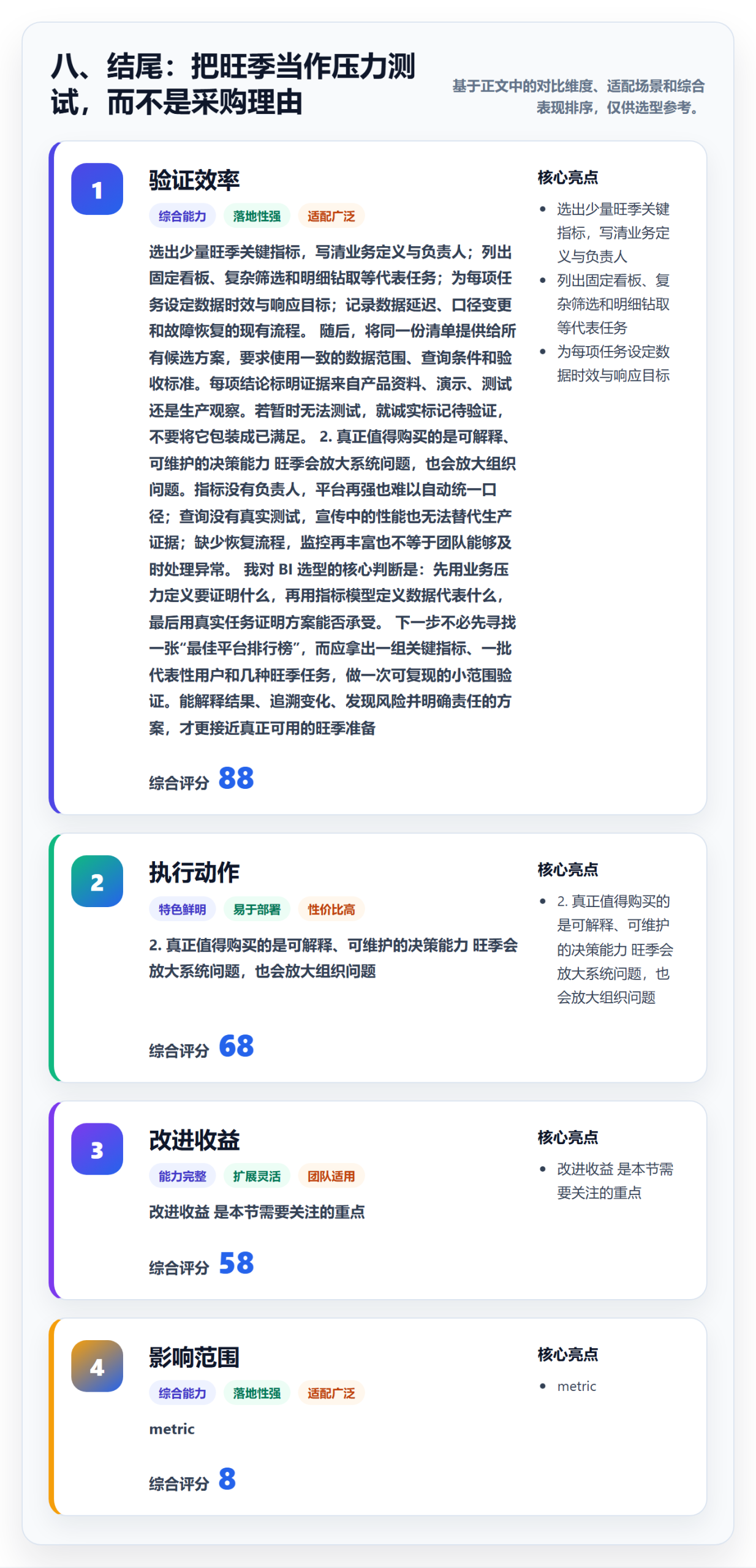 八、结尾：把旺季当作压力测试，而不是采购理由
