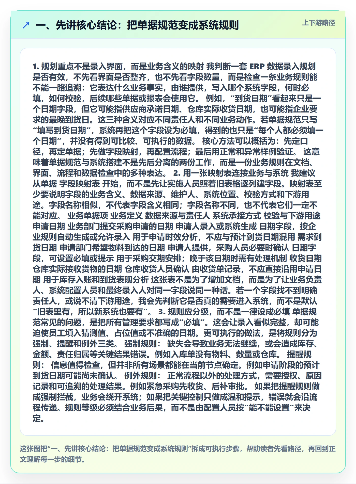 一、先讲核心结论：把单据规范变成系统规则
