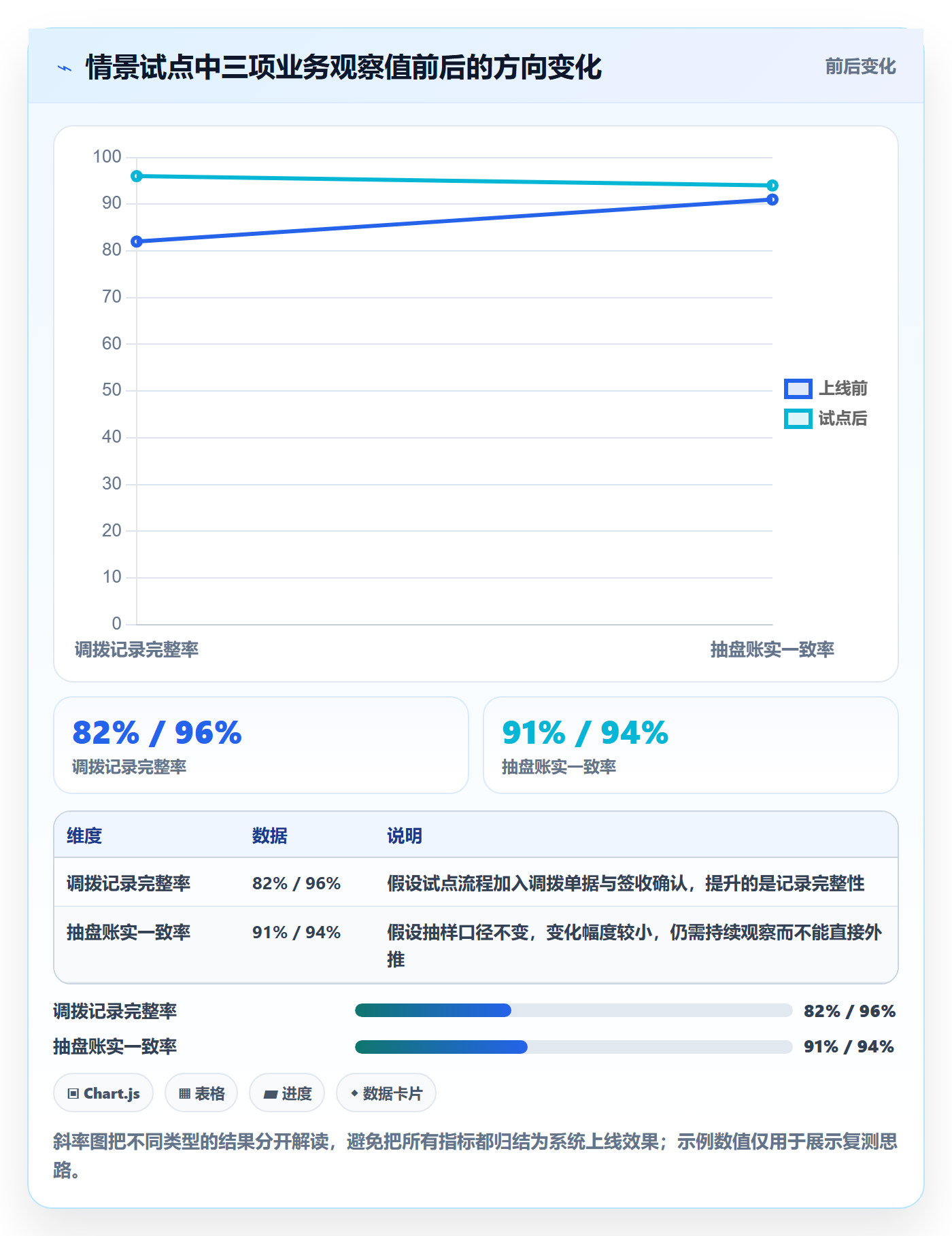 库存管理系统系统搭建：系统选型从哪里开始