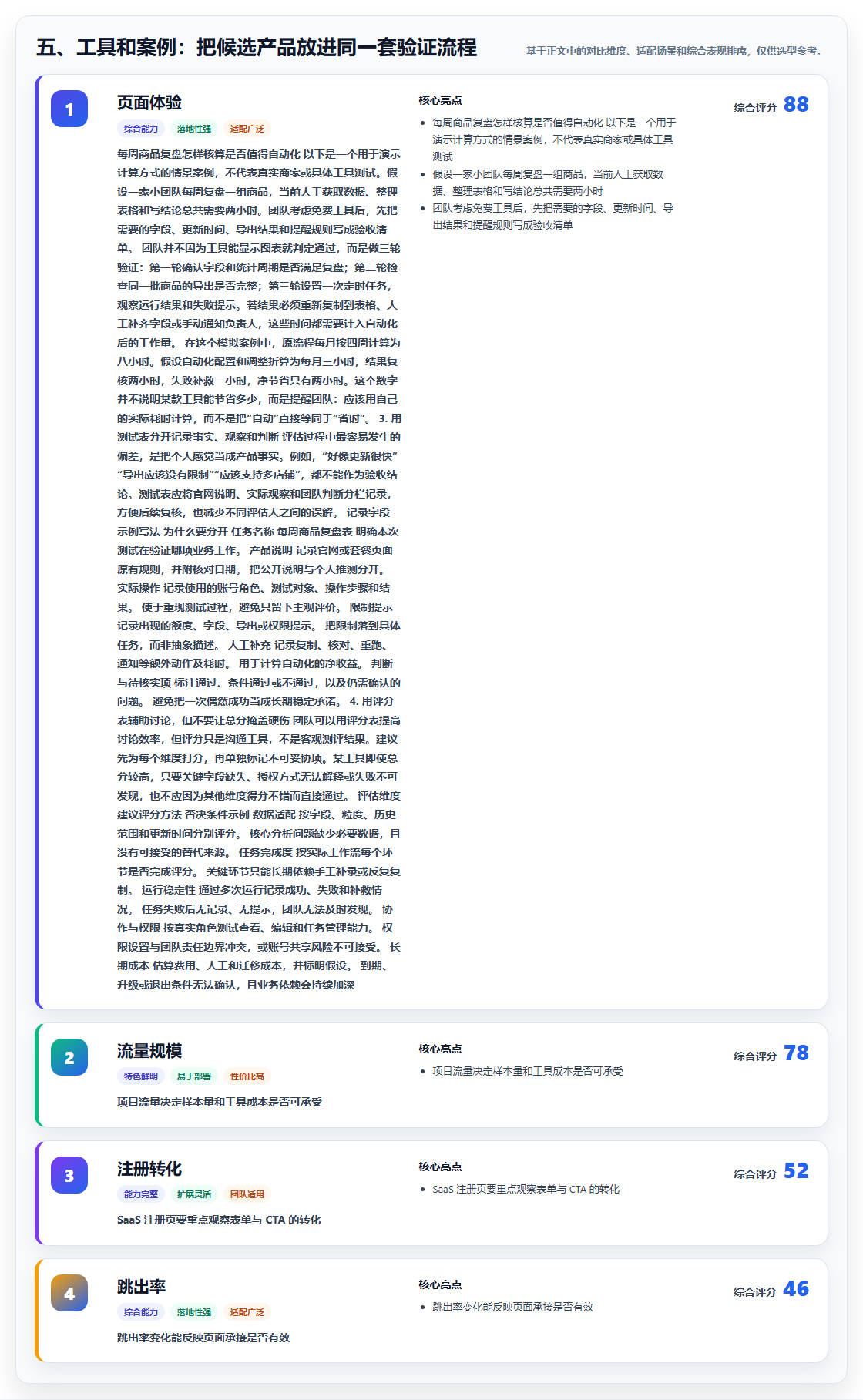 五、工具和案例：把候选产品放进同一套验证流程