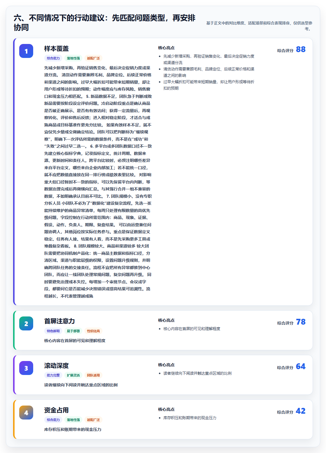 六、不同情况下的行动建议：先匹配问题类型，再安排协同