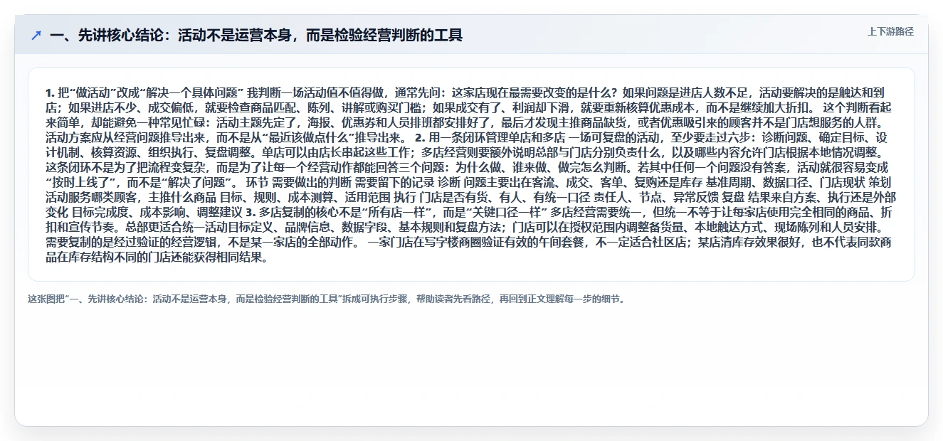 一、先讲核心结论：活动不是运营本身，而是检验经营判断的工具