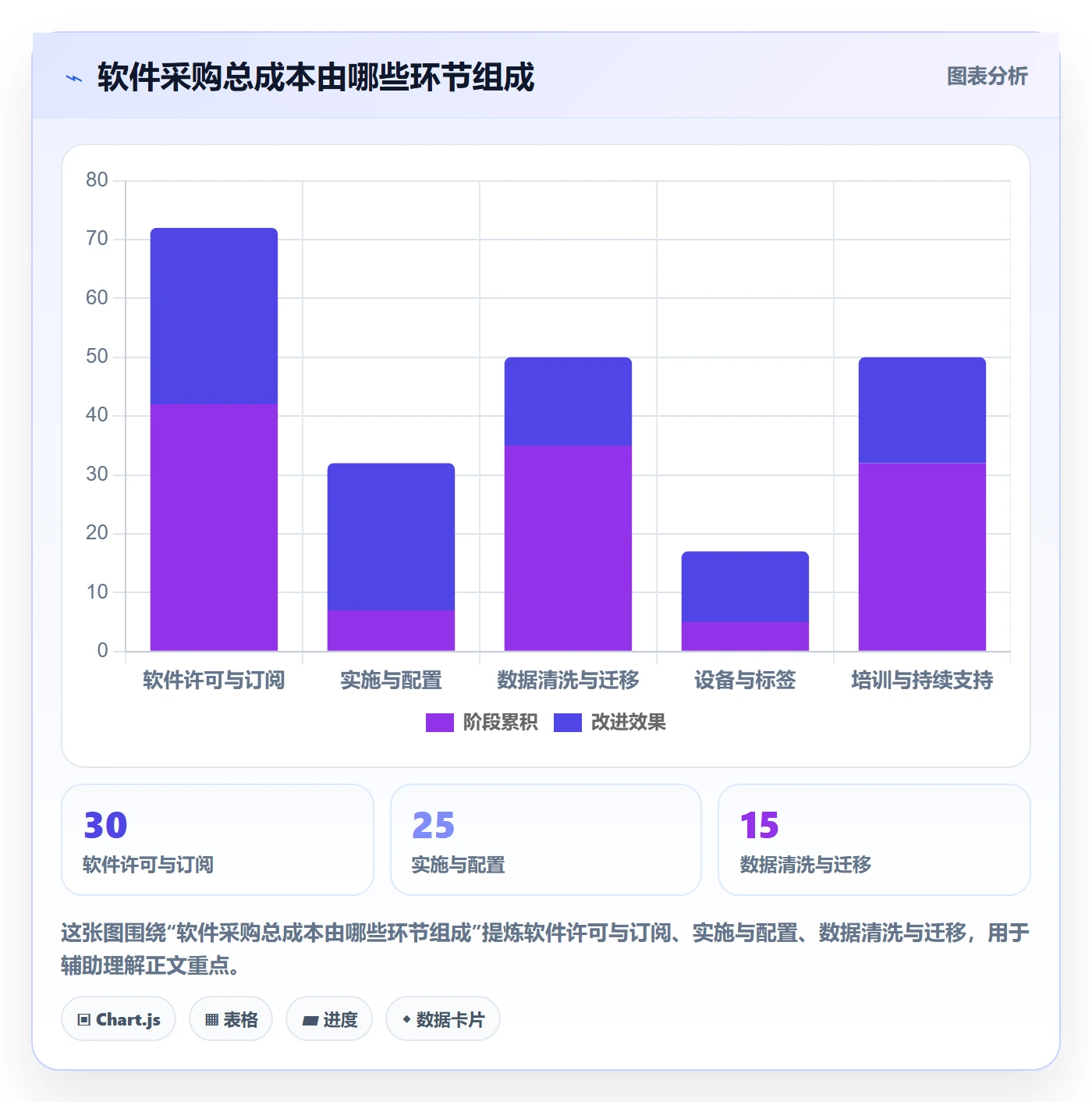 库存管理系统工作指南：用工具对比解决出入库流程问题