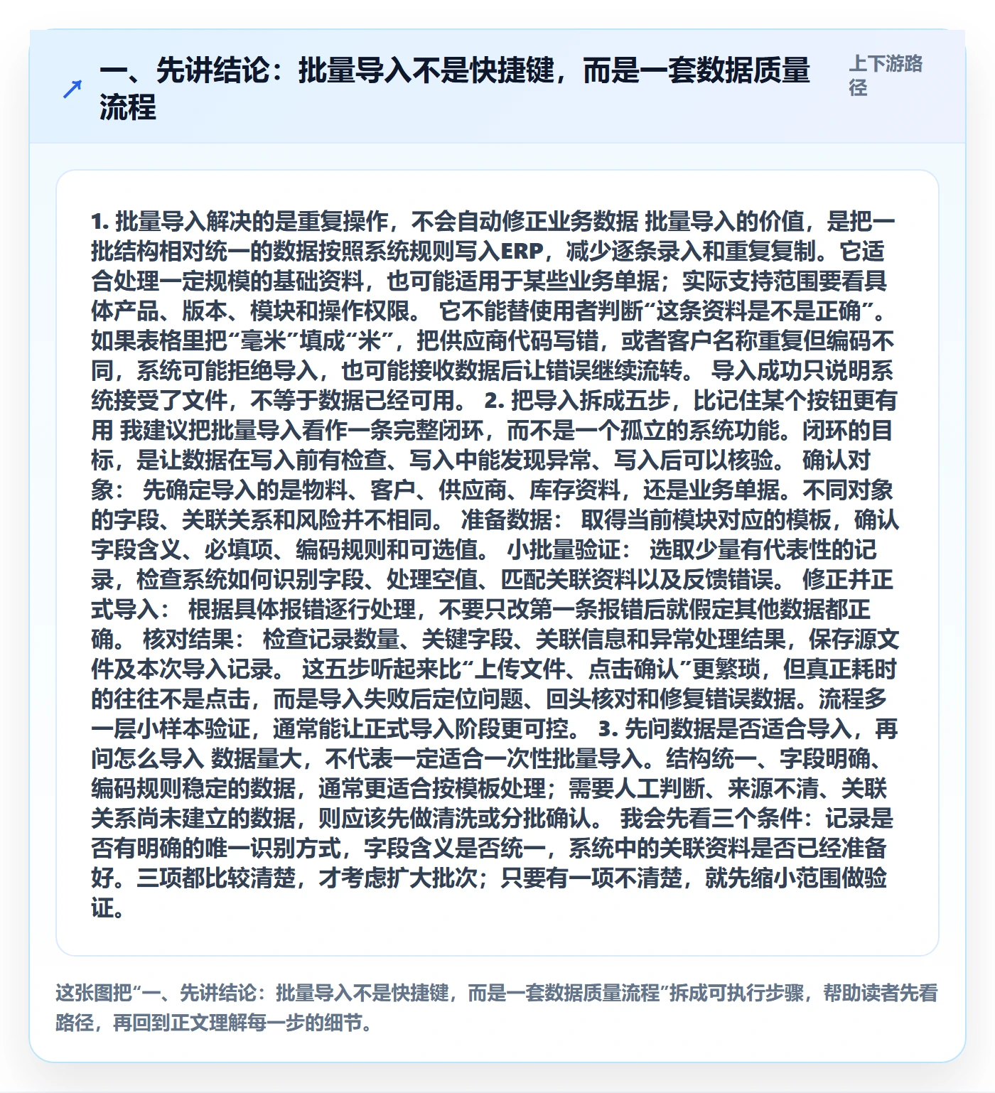 一、先讲结论：批量导入不是快捷键，而是一套数据质量流程