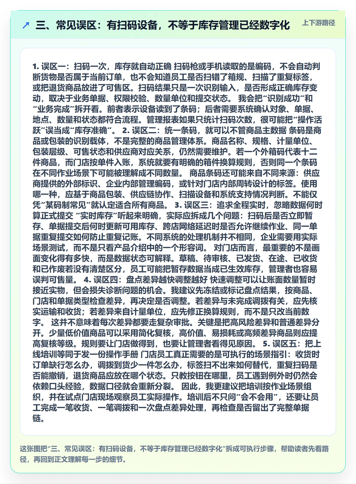 三、常见误区：有扫码设备，不等于库存管理已经数字化