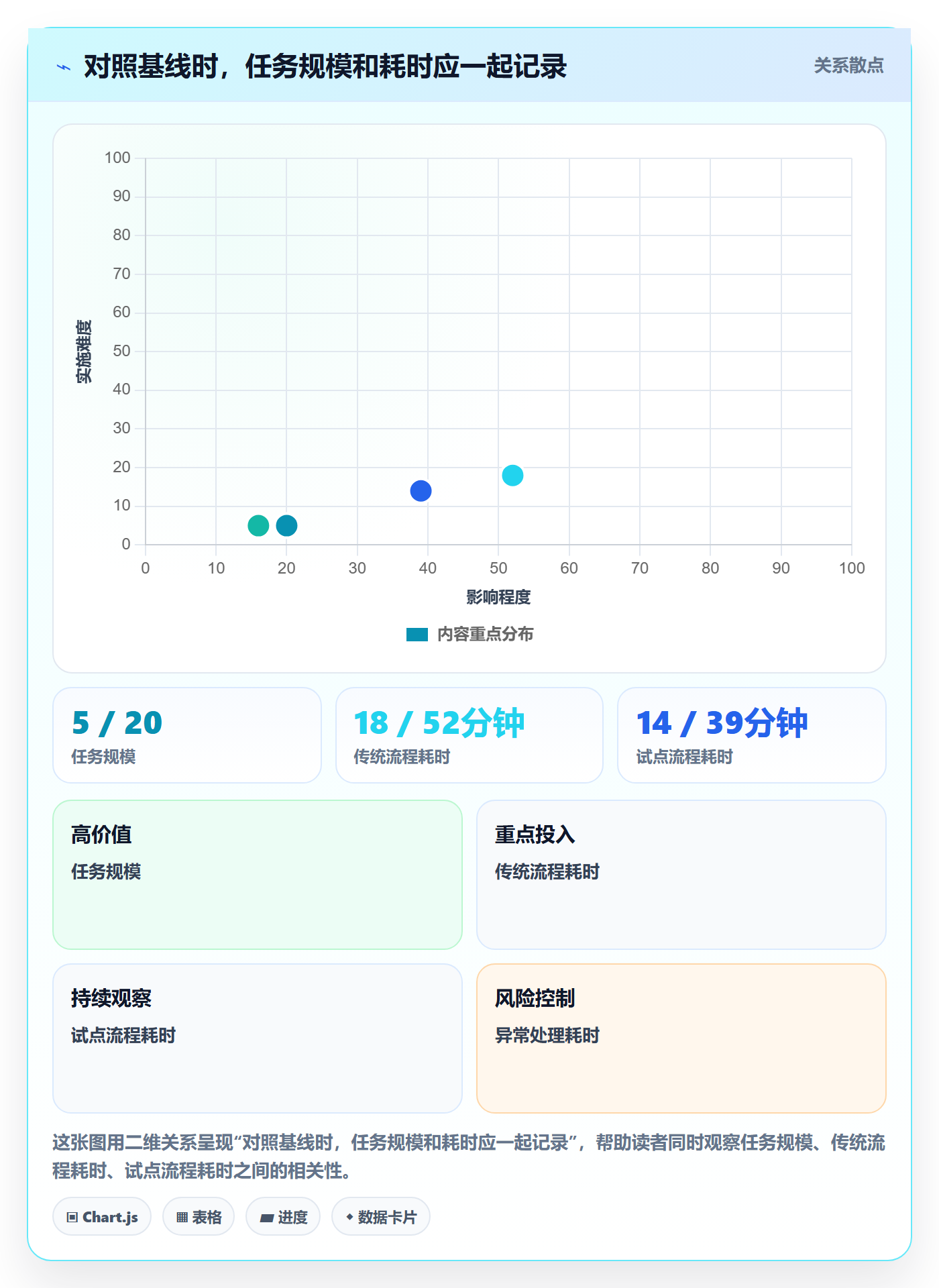 库存管理系统怎么选？条码作业相关的效率提升判断标准