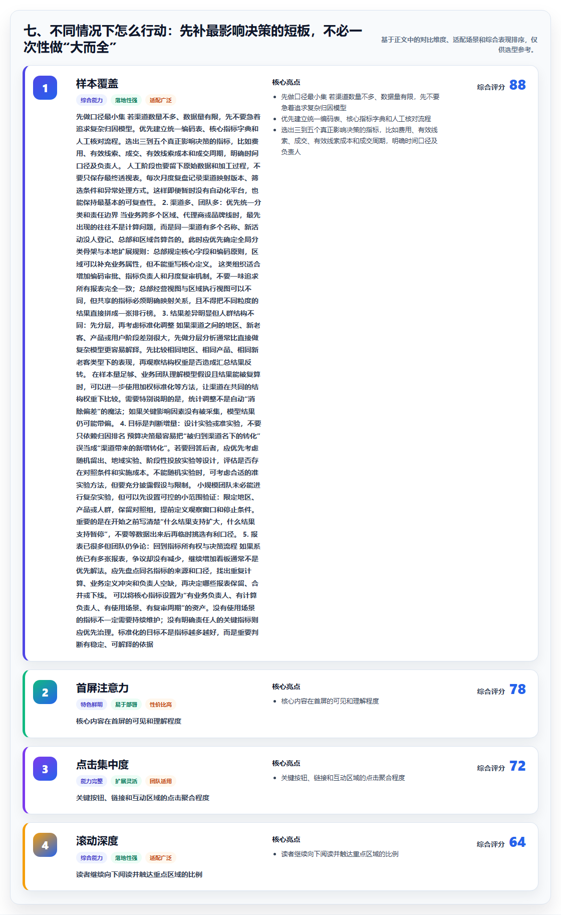 七、不同情况下怎么行动：先补最影响决策的短板，不必一次性做“大而全”