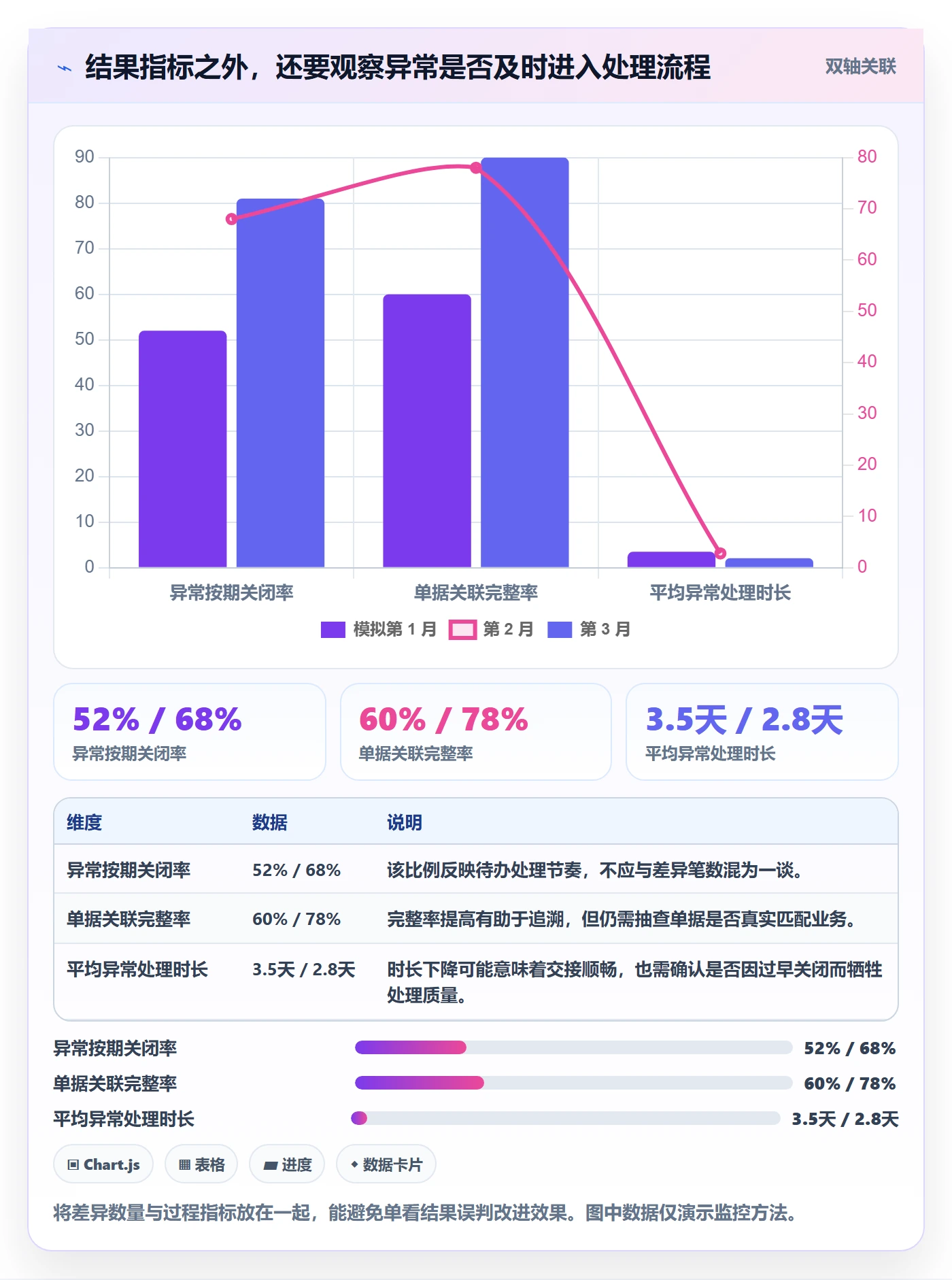 库存管理系统使用技巧：库存台账对应的团队协同方法