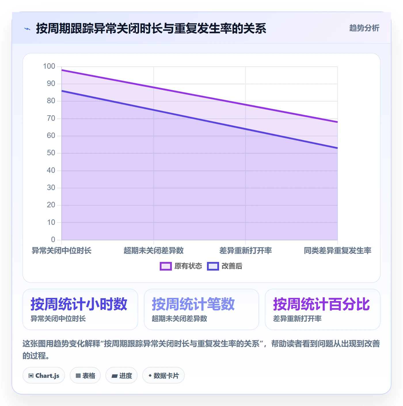 分账系统怎么用？资金路由场景下的日常管理拆解