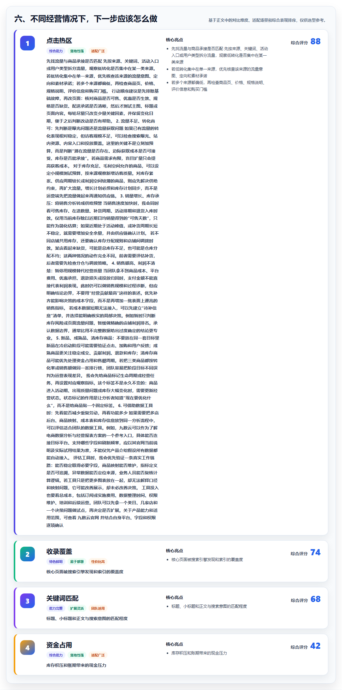 六、不同经营情况下，下一步应该怎么做