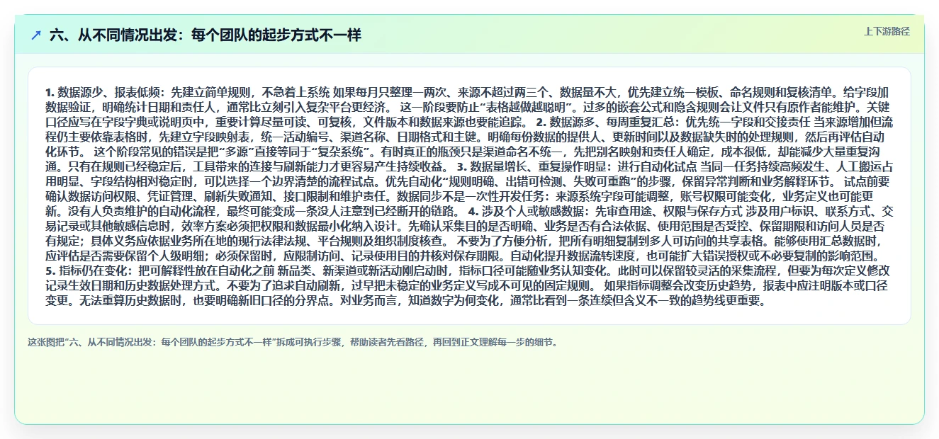 六、从不同情况出发：每个团队的起步方式不一样